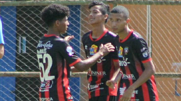 Чемпионата Никарагуа U20: как пройдут матчи среды?